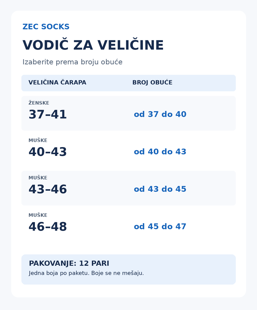 TERMO-MEDİCİNSKA JEDNOBOJNA - UNISEX